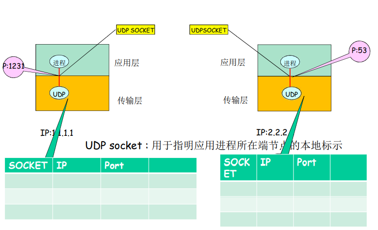 image-20220113210022135