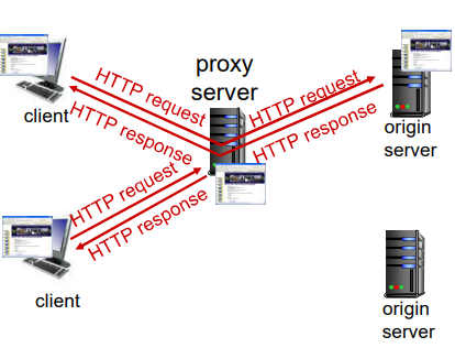 image-20220114171052846