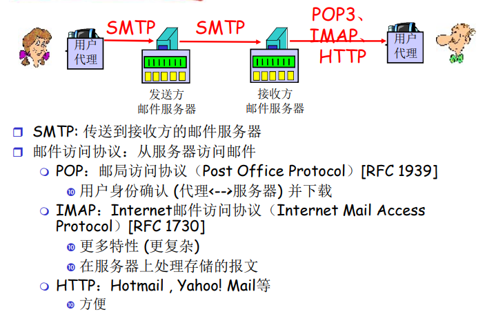 image-20220115205251910