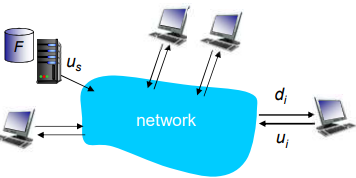 image-20220116140437902