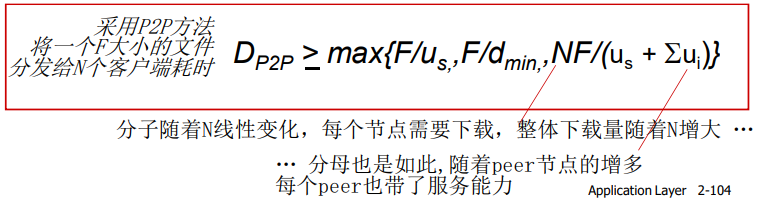 image-20220116153653535