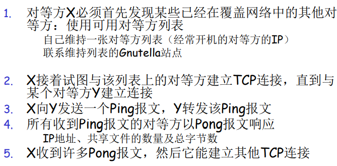 image-20220116162927720