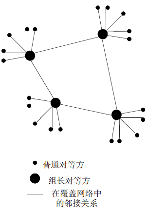 image-20220116163255441