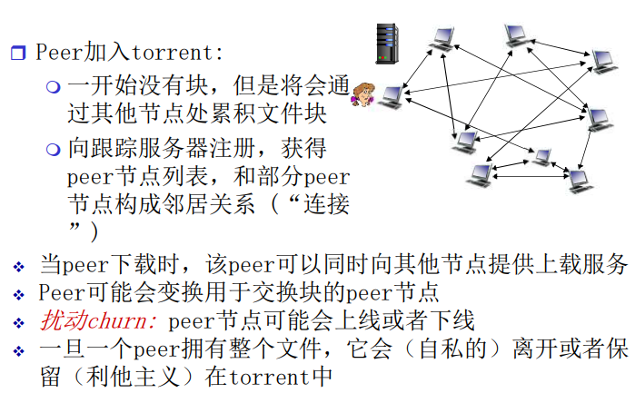 image-20220116164419979