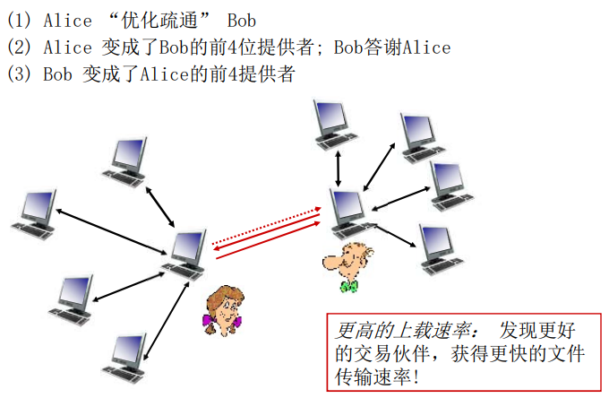 image-20220116165441474