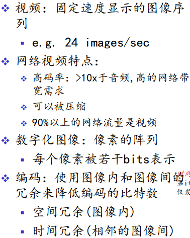 image-20220116171345681