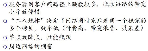 image-20220116172856812