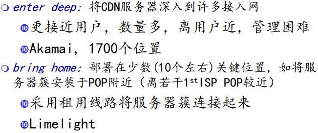 image-20220116173047328