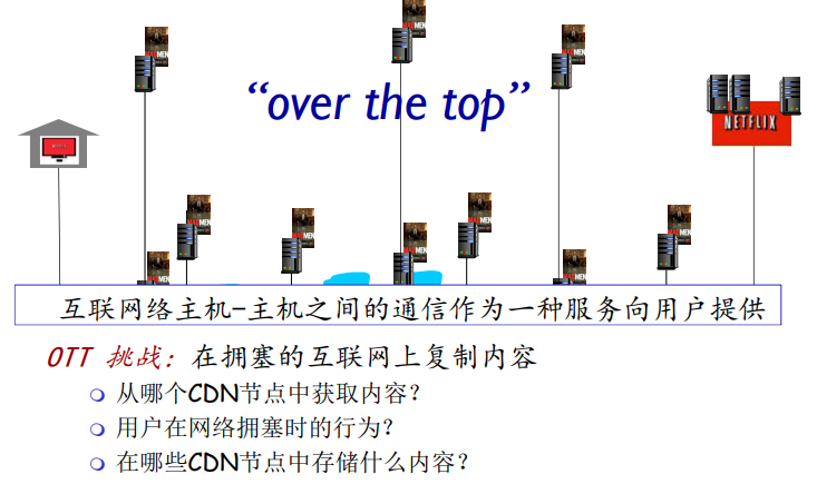 image-20220116232019291