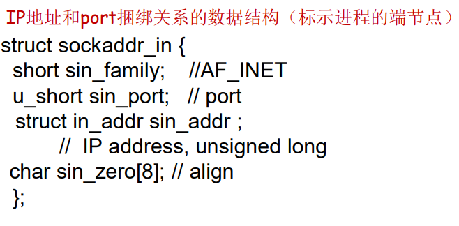 image-20220118172503290