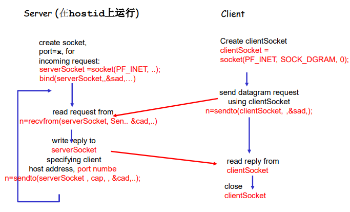 image-20220118180639799