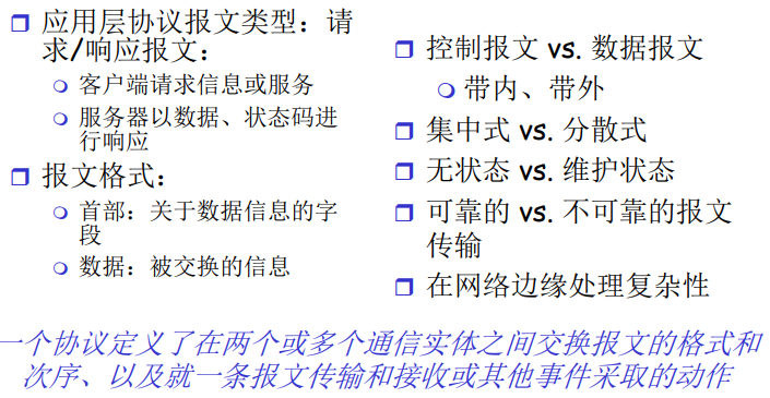 image-20220118182010141