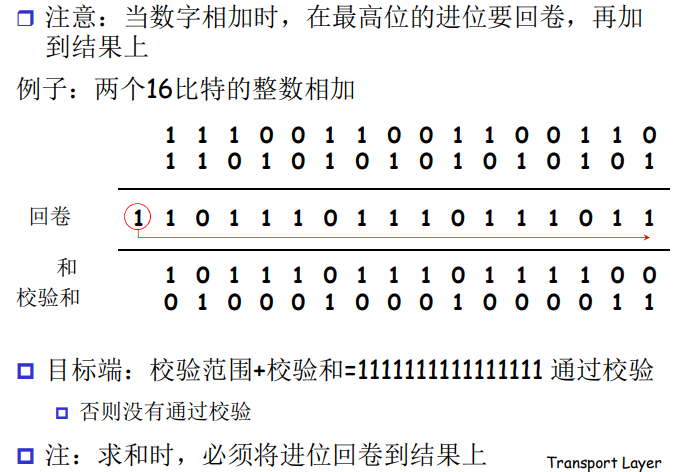 image-20220121174740327