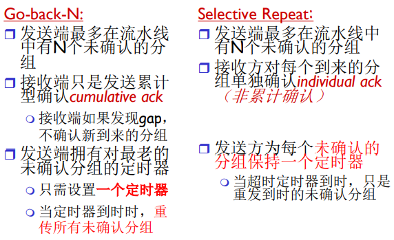 image-20220122194051939