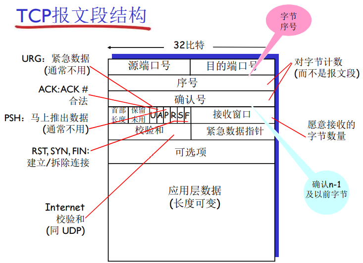 image-20220123175942365