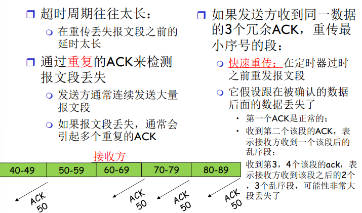 image-20220125160643877