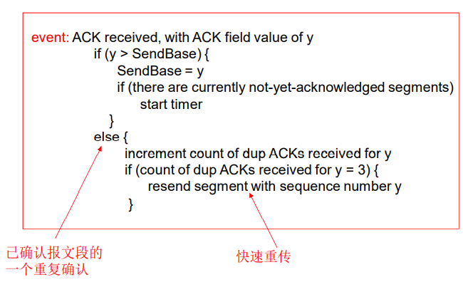 image-20220125160749064