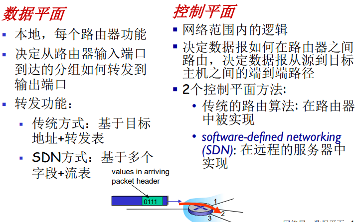 image-20220203144238847