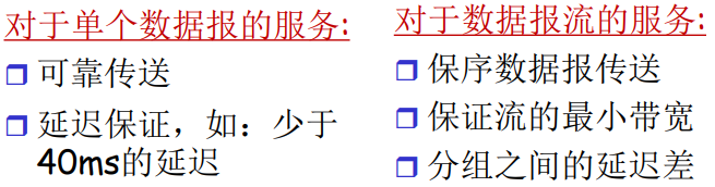 image-20220203150657015