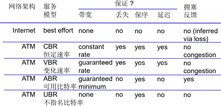 image-20220203151854302