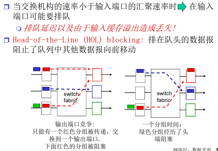 image-20220203153512755