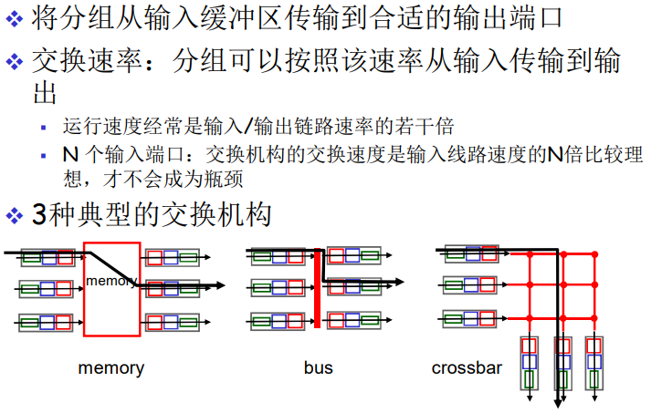 image-20220203153717734