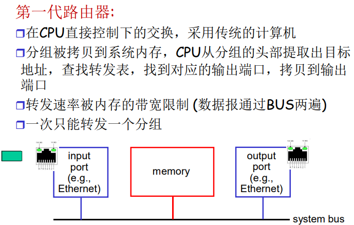 image-20220203153955141