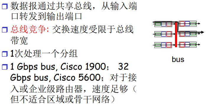 image-20220203154021856