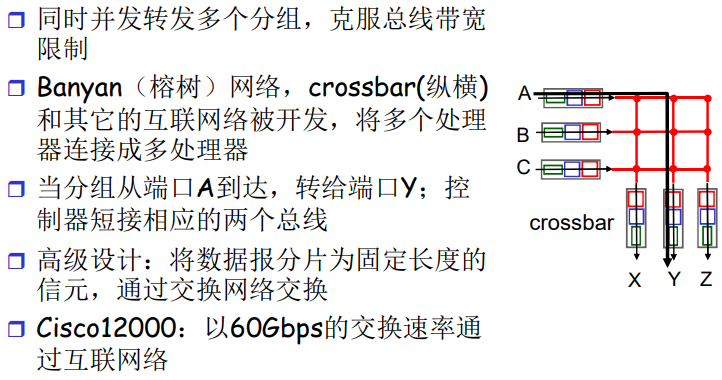 image-20220203154059277