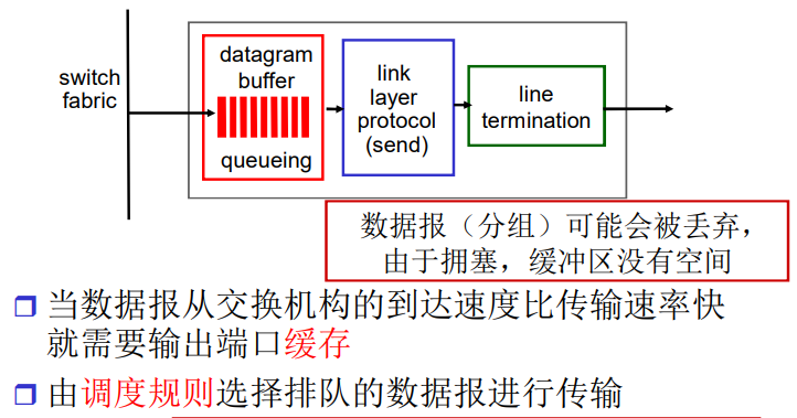 image-20220203154334633