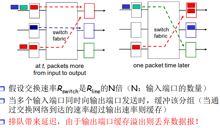 image-20220203154703577