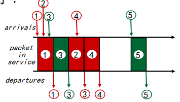 image-20220203160134554