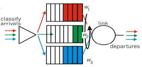 image-20220203160434392