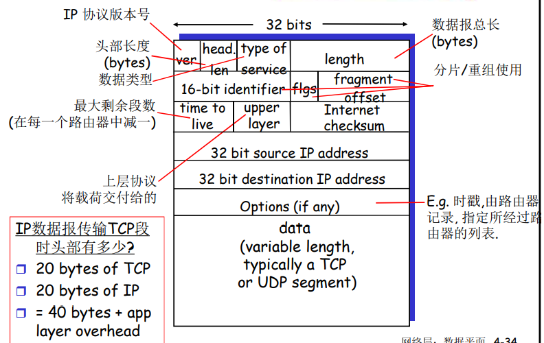 image-20220203161502768