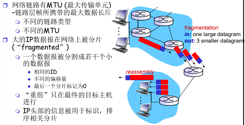 image-20220203163136183