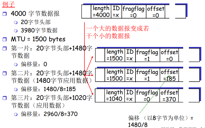 image-20220203163413910