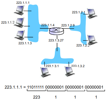 image-20220203163830165