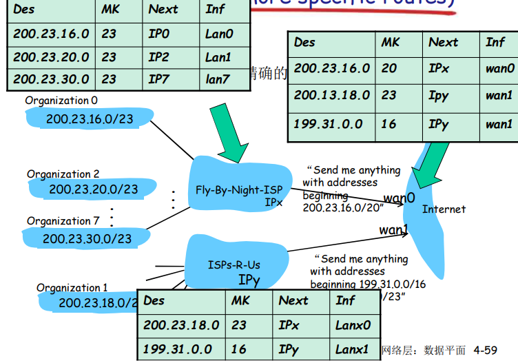 image-20220208114749005