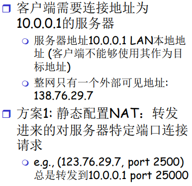 image-20220208120331573