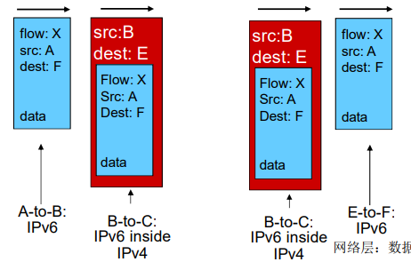 image-20220208122431632