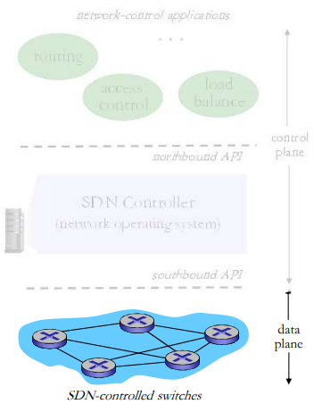 image-20220208140533940