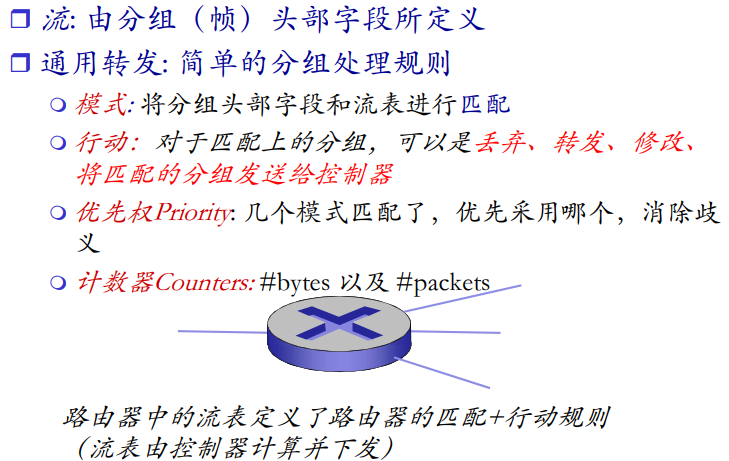 image-20220208141033412