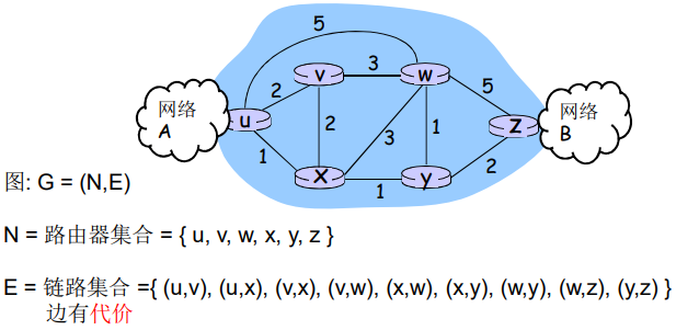 image-20220208150600344