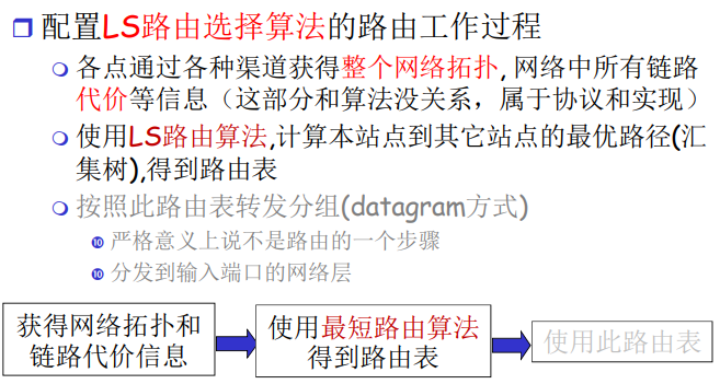 image-20220208152321446