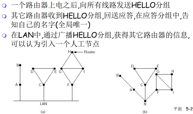 image-20220208153028816