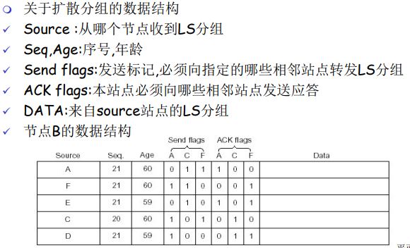 image-20220208153557813