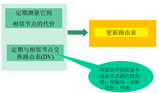 image-20220208161540619