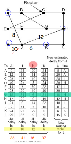 image-20220208161728430