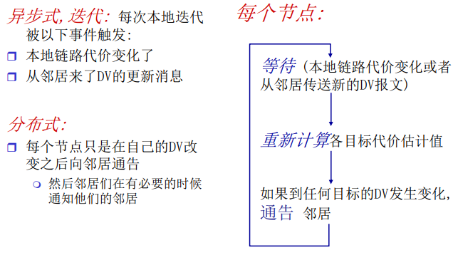 image-20220208163059581