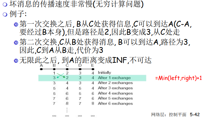 image-20220208163344903